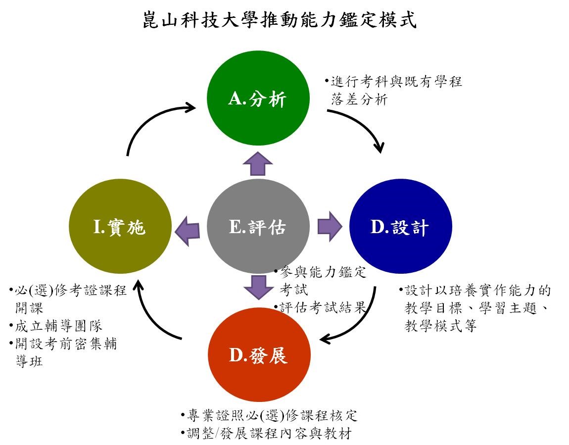 相關圖片 1